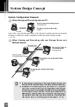 Preview for 28 page of Canon VK-16 v2.0 Administrator'S Manual