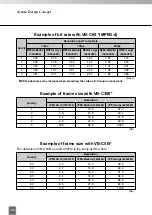 Preview for 34 page of Canon VK-16 v2.0 Administrator'S Manual