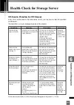 Preview for 221 page of Canon VK-16 v2.0 Administrator'S Manual