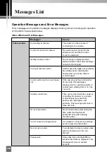 Preview for 260 page of Canon VK-16 v2.0 Administrator'S Manual