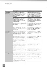 Preview for 270 page of Canon VK-16 v2.0 Administrator'S Manual