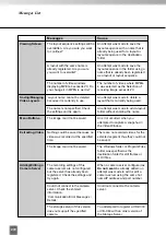 Preview for 272 page of Canon VK-16 v2.0 Administrator'S Manual