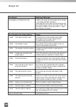 Preview for 288 page of Canon VK-16 v2.0 Administrator'S Manual