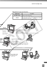 Предварительный просмотр 9 страницы Canon VK-16 Setting Manual