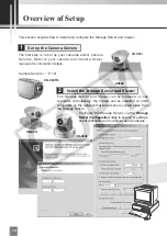 Предварительный просмотр 10 страницы Canon VK-16 Setting Manual