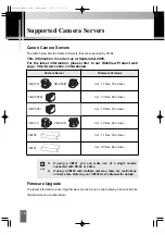 Preview for 12 page of Canon VK-16 User Manual