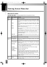 Предварительный просмотр 98 страницы Canon VK-16 User Manual