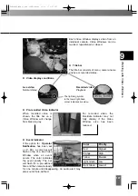 Предварительный просмотр 107 страницы Canon VK-16 User Manual