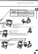 Preview for 21 page of Canon VK-64 Administrator'S Manual