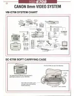 Preview for 58 page of Canon VM-E708 Instructions Manual