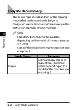 Предварительный просмотр 336 страницы Canon Voice Operation Kit User Manual