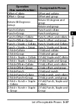 Preview for 371 page of Canon Voice Operation Kit User Manual