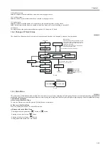 Preview for 27 page of Canon W6400 Series Service Manual