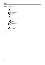 Preview for 28 page of Canon W6400 Series Service Manual