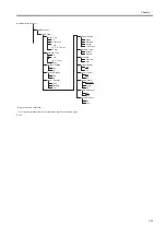 Preview for 29 page of Canon W6400 Series Service Manual