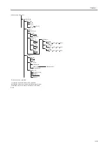 Preview for 31 page of Canon W6400 Series Service Manual