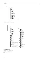 Preview for 32 page of Canon W6400 Series Service Manual