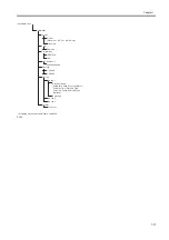 Preview for 33 page of Canon W6400 Series Service Manual