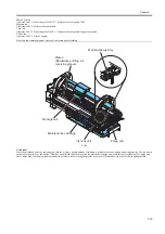 Preview for 35 page of Canon W6400 Series Service Manual