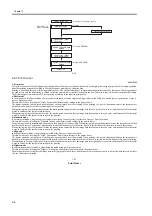 Preview for 50 page of Canon W6400 Series Service Manual