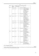 Preview for 51 page of Canon W6400 Series Service Manual