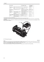 Preview for 60 page of Canon W6400 Series Service Manual