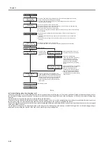 Preview for 66 page of Canon W6400 Series Service Manual