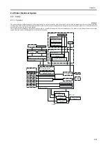 Preview for 69 page of Canon W6400 Series Service Manual