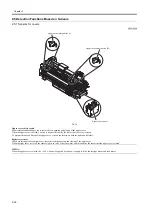 Preview for 74 page of Canon W6400 Series Service Manual