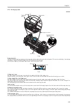 Preview for 77 page of Canon W6400 Series Service Manual