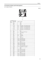 Preview for 141 page of Canon W6400 Series Service Manual