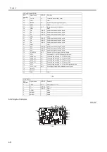 Preview for 144 page of Canon W6400 Series Service Manual