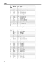 Preview for 146 page of Canon W6400 Series Service Manual