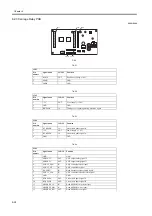 Preview for 152 page of Canon W6400 Series Service Manual