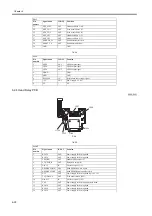 Preview for 156 page of Canon W6400 Series Service Manual