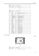 Preview for 159 page of Canon W6400 Series Service Manual