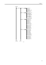 Preview for 173 page of Canon W6400 Series Service Manual