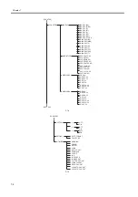 Preview for 174 page of Canon W6400 Series Service Manual