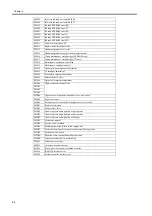 Preview for 192 page of Canon W6400 Series Service Manual