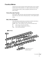 Preview for 99 page of Canon W8200 User Manual