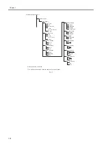 Предварительный просмотр 34 страницы Canon W8400 Series Service Manual