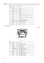 Предварительный просмотр 184 страницы Canon W8400 Series Service Manual