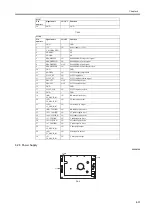 Предварительный просмотр 187 страницы Canon W8400 Series Service Manual