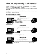 Предварительный просмотр 2 страницы Canon WFT-E1 Instruction Manual