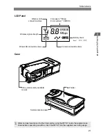 Preview for 21 page of Canon WFT-E1 Instruction Manual