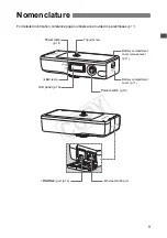 Предварительный просмотр 9 страницы Canon Wireless File Transmitter WFT-E7A Instruction Manual