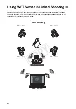 Предварительный просмотр 64 страницы Canon Wireless File Transmitter WFT-E7A Instruction Manual