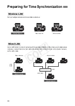 Предварительный просмотр 90 страницы Canon Wireless File Transmitter WFT-E7A Instruction Manual