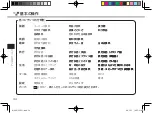 Предварительный просмотр 34 страницы Canon wordtank M600 Quick Reference