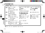 Предварительный просмотр 164 страницы Canon wordtank M600 Quick Reference